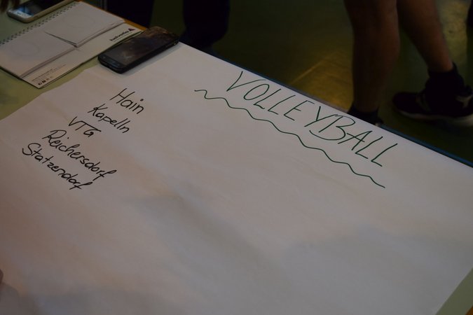 Bezirkshallensporttag